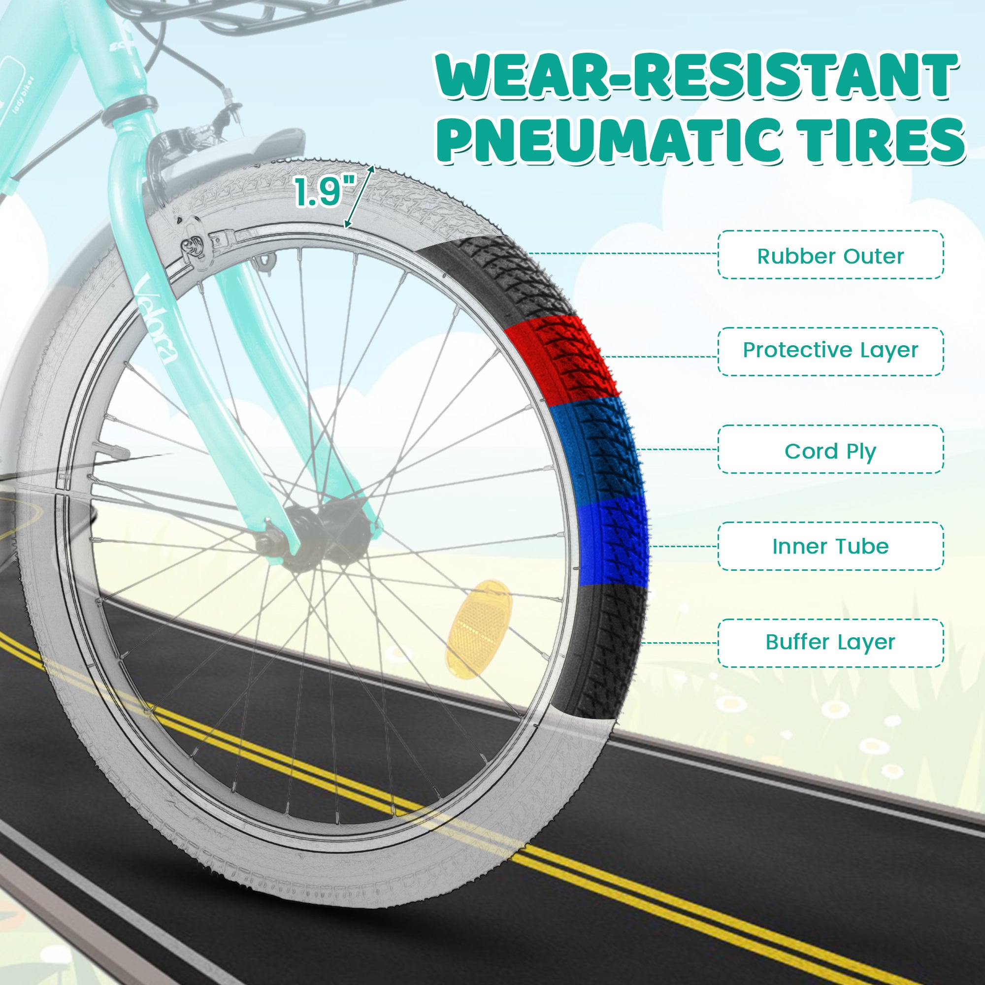 A20182 20 Inch Kids Bike For Boys & Girls, Children's Bicycle With Coaster Brake & V-Brake, 1-Speed, Chain Guard & Rear Rack, Lightweight Steel Frame Pink, Green, Purple, White