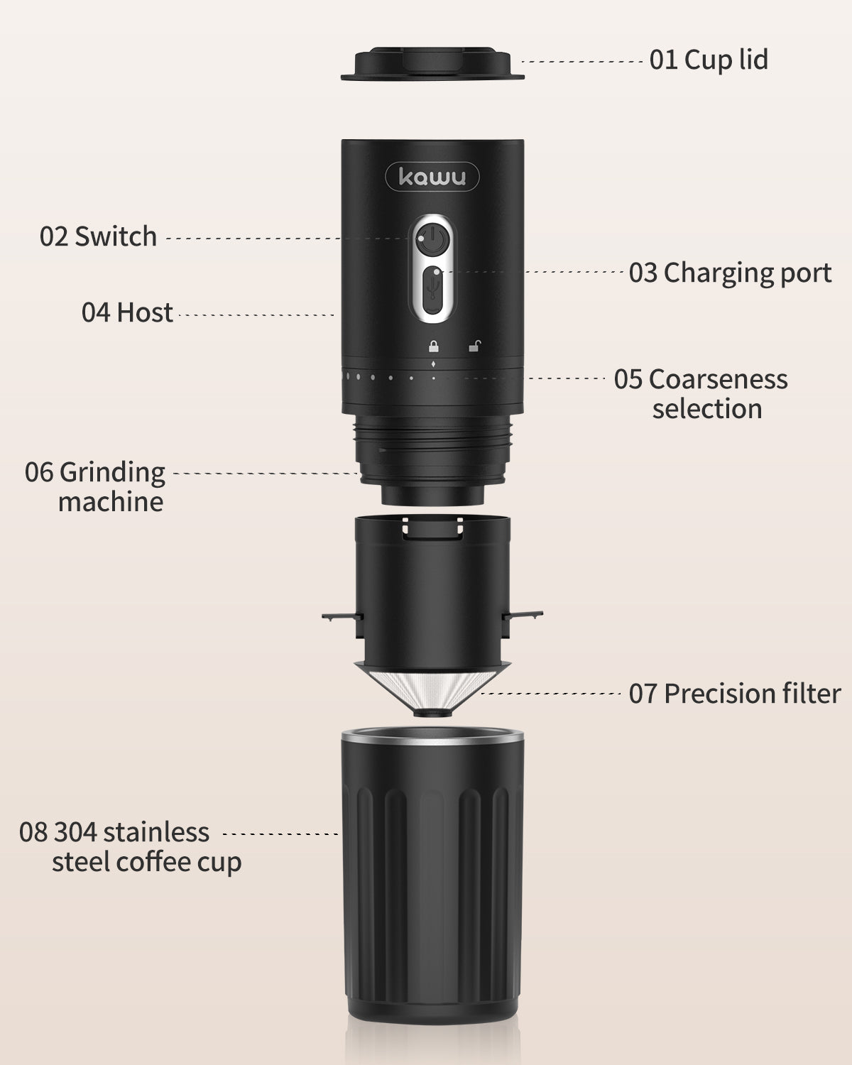 Kawu HAY-8311 Portable Coffee Grinder Black