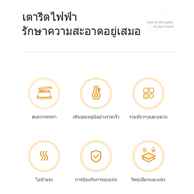 Kawu CR-YT06A Handheld Steam Iron, White