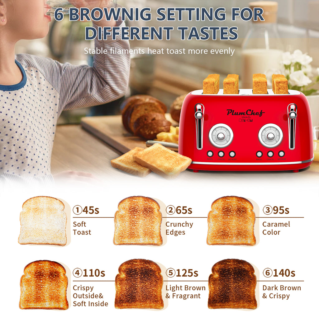 4 Slice Retro Toaster, Dual Control Toaster, 6 Settings, Bagel, Defrost, Removable Crumb Tray, Stainless Steel Housing, 1650W, Red, Amazon Resale Prohibited