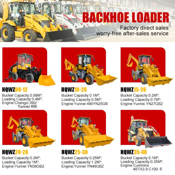 Heavy Duty Backhoe Loader - HQWZ Series Multi-Function Construction Equipment